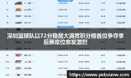 球速体育官方网站